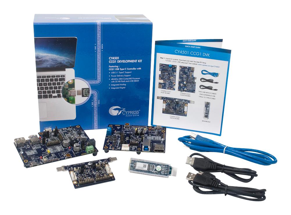 Gsm umts lte. Xbee pro s2c. Sim900 глонасс. Lpch 3 electronic. компания digi местоположение.