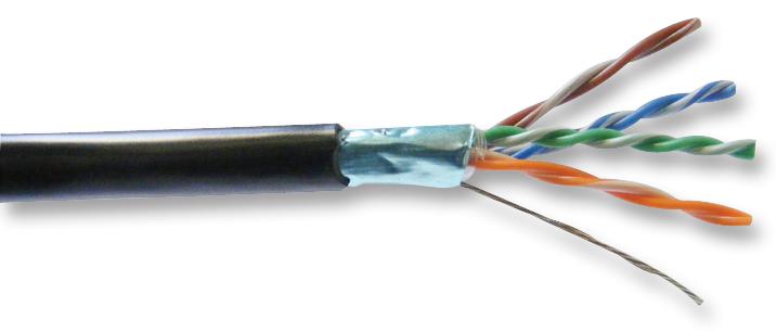 Кабель avvg-p. Кабели для промышленных сетей. Кабель sira 02atex3076. Витая пара 305м hyperline. Кабель belden 3076enh.