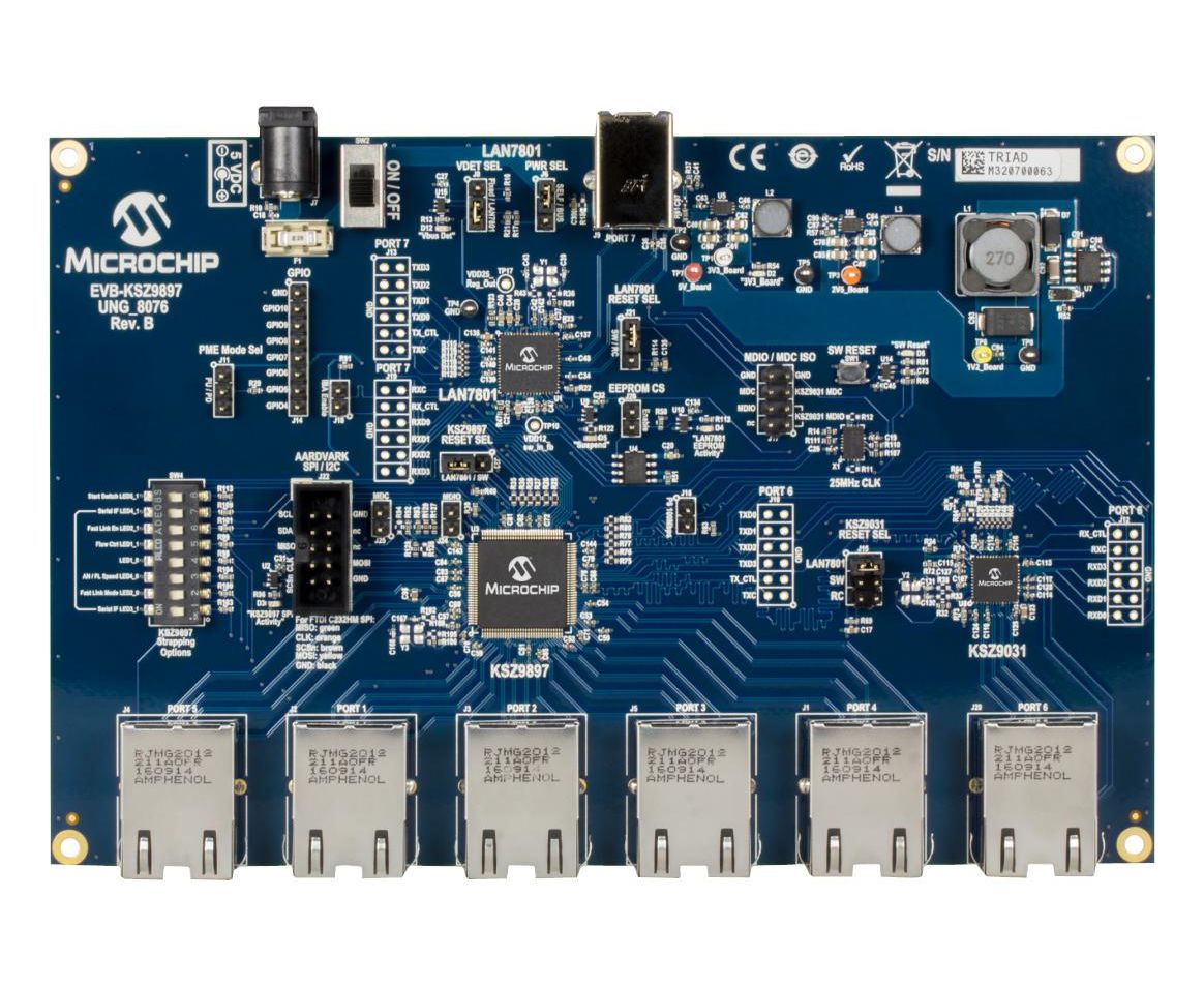 Микросхемы usb. PHY Ethernet микросхемы. Микросхема KSZ для Ethernet. Микросхема Microchip Technology ksz9897rtxc (7-Port Gigabit Ethernet Switch) TQFP-128. Микросхема ksz9031mnxcc Microchip.