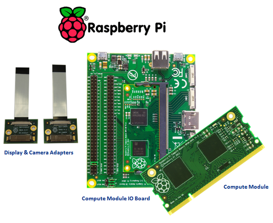 Raspberry Pi Compute Module DEV KIT комплект