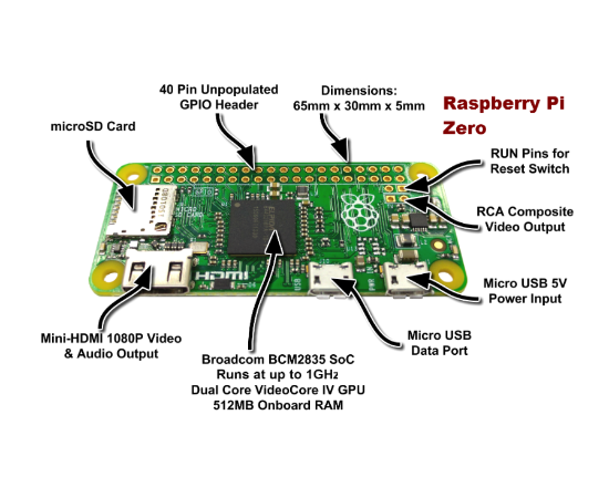 Raspberry Pi Zero